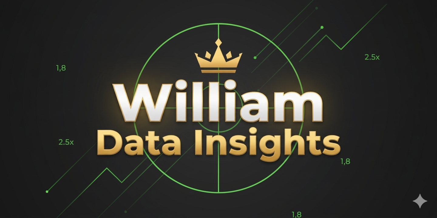 European Match Intelligence and Tactical Analysis: Three Matches