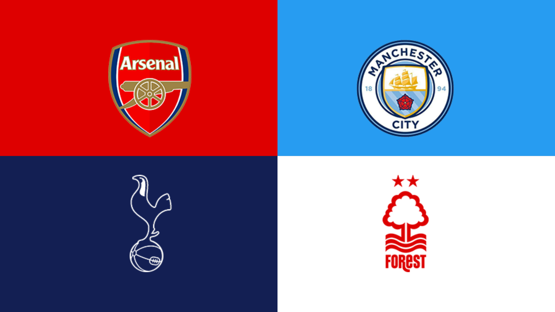 Arsenal vs Manchester City